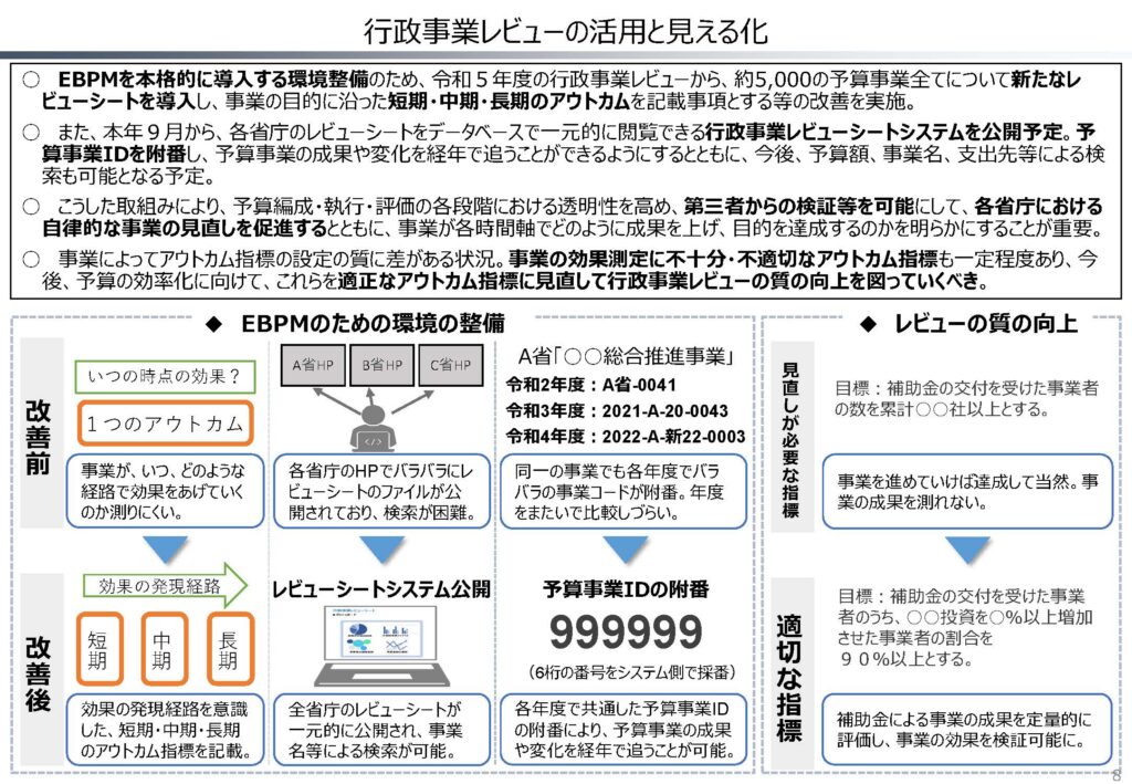 財務省「成長、人口・地域等」